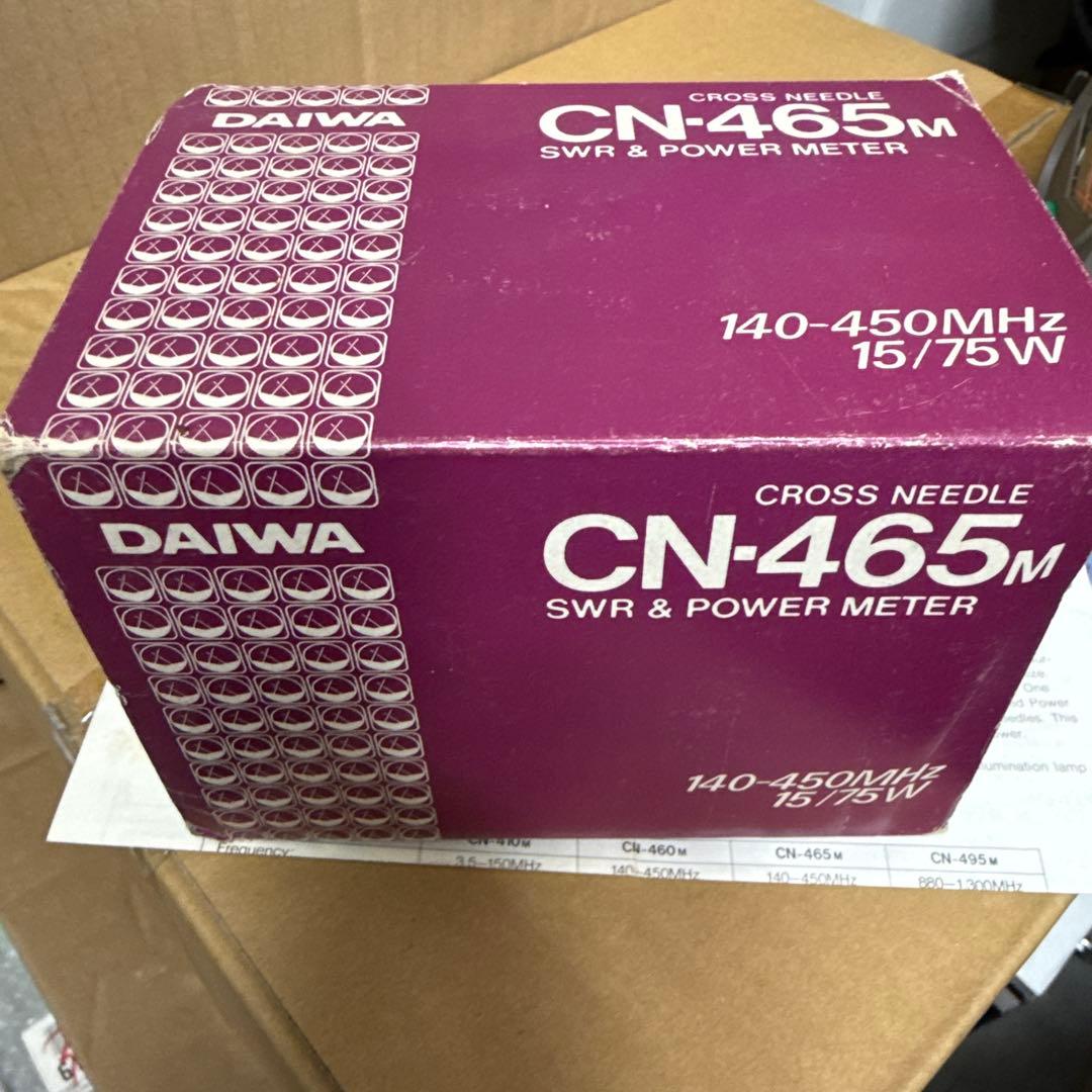 アクセサリー DAIWA CN-465M SWR & Power Meter