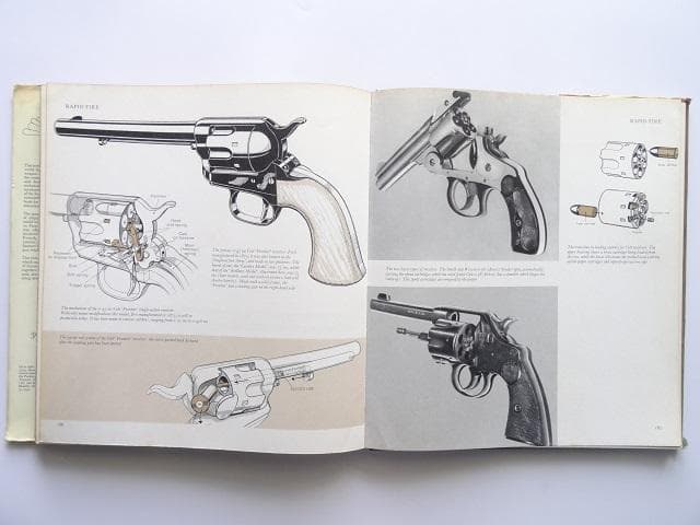 洋書◆銃の歴史資料集 本 拳銃 ライフル 大砲 火縄銃 機関銃