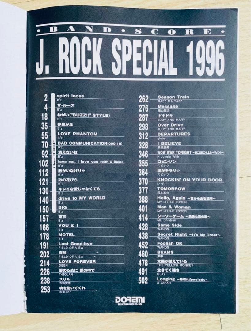 J ROCK SPECIAL 1996 バンドスコアB'z他