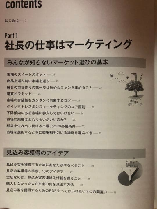 会員制サブスクコース「ザ・レスポンス」冊子、付録「ベストアイディア全集2022」
