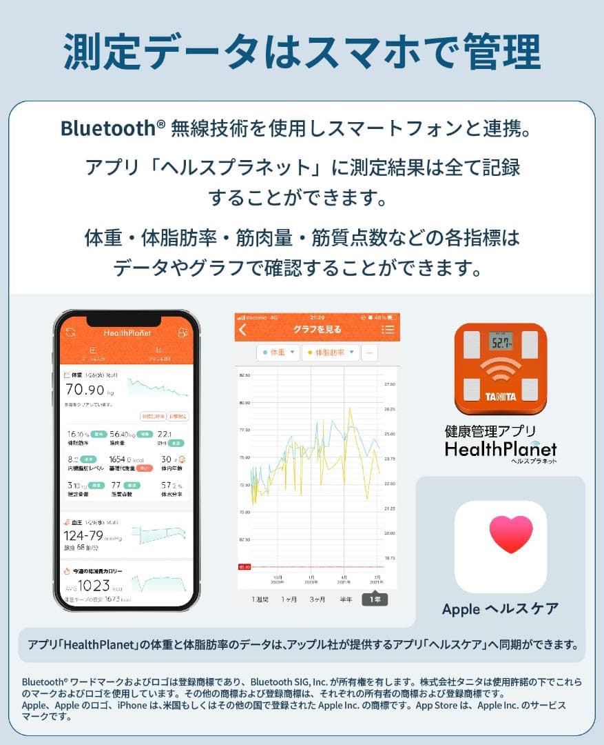 タニタ(Tanita) 体重 体組成計 ホワイト BC-768 WH