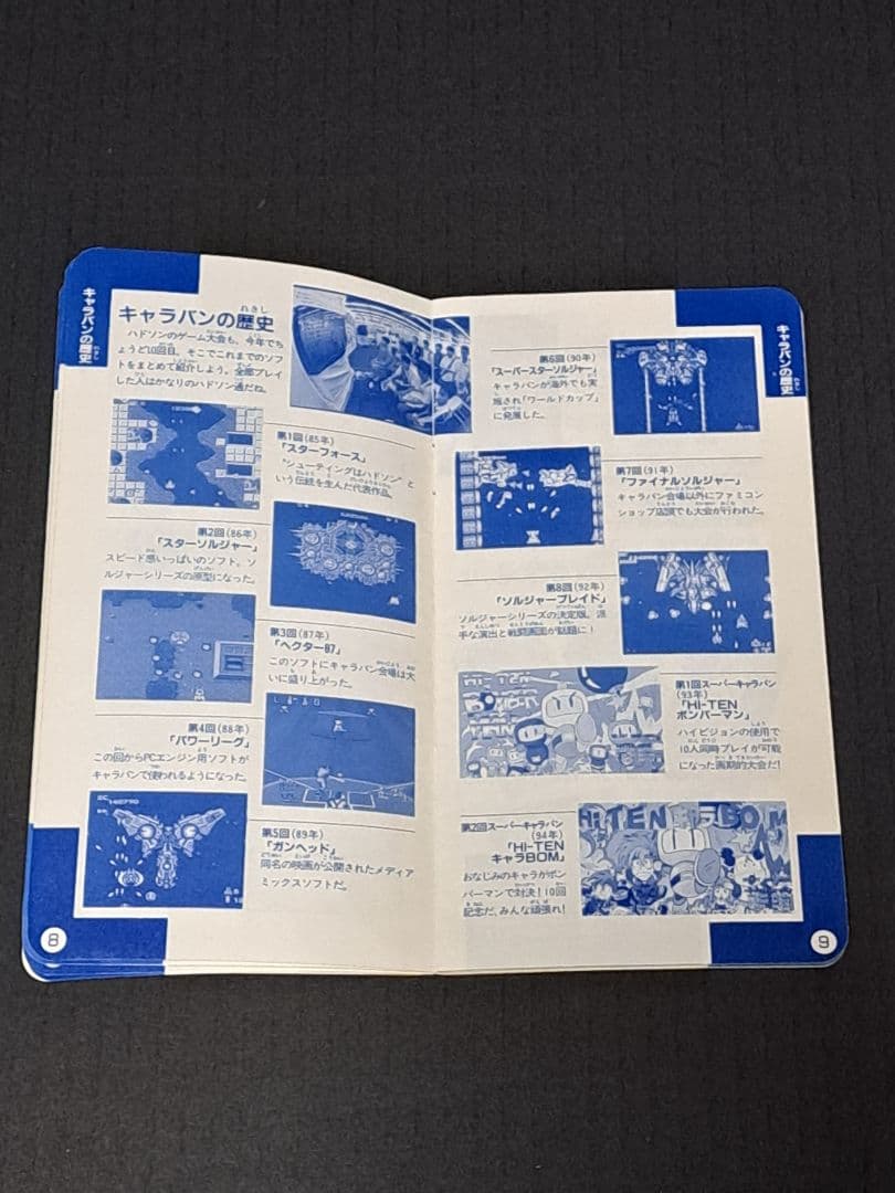 ハドソン スーパーキャラバン パスポート　HI-TENキャラBON 非売品