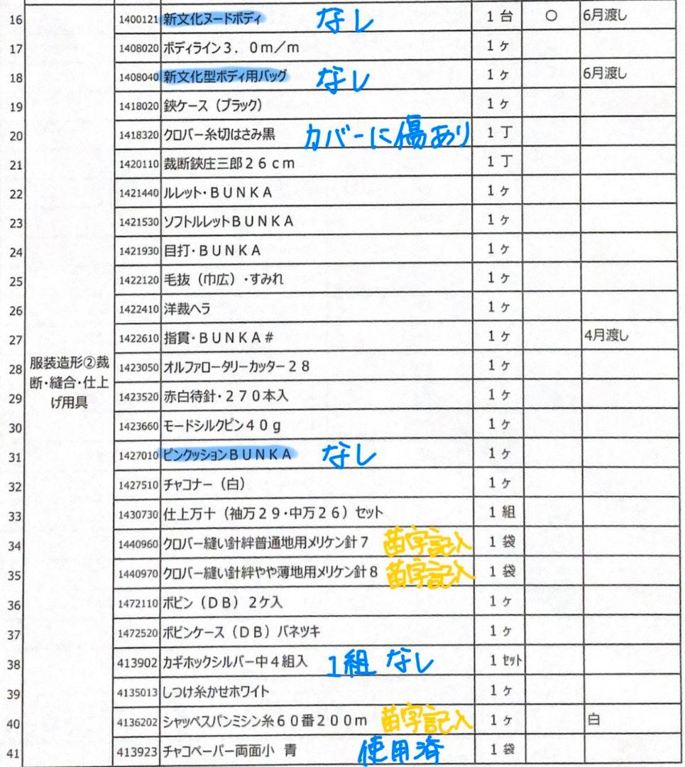 文化服装学院 服装科 学用品セット 一式 2025年購入