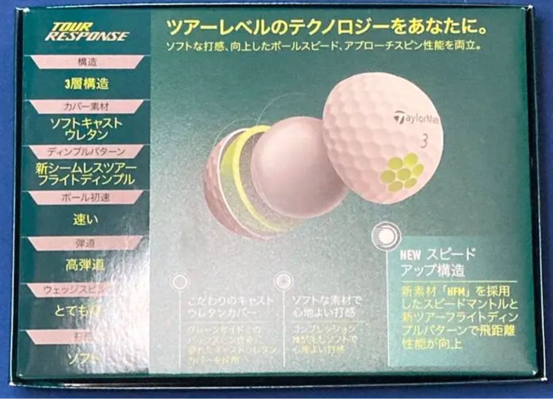 新品　テーラーメイド ツアーレスポンス ボール　3ダース
