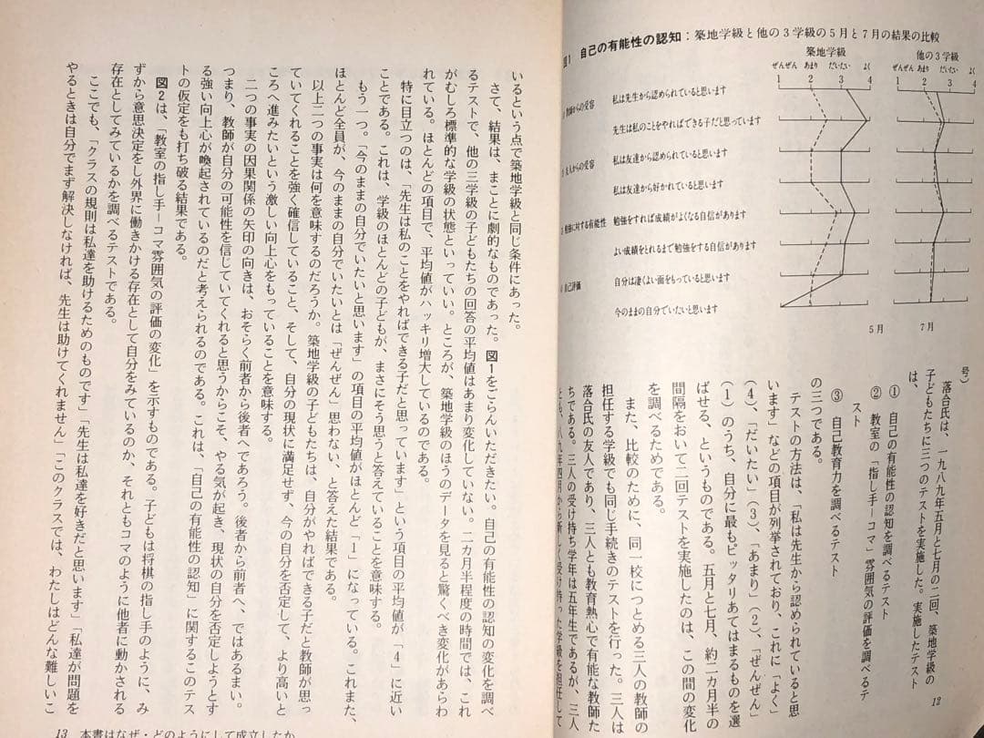 入手困難 藤岡信勝編著『個を育てる築地学級の秘密』1990年 安東小 築地久子