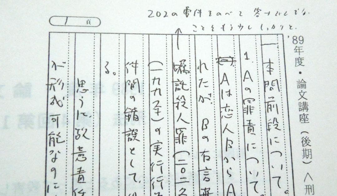 司法試験　論文講座　刑法問題集　１９８９年度　後期　合格者５００人時代の論文講座