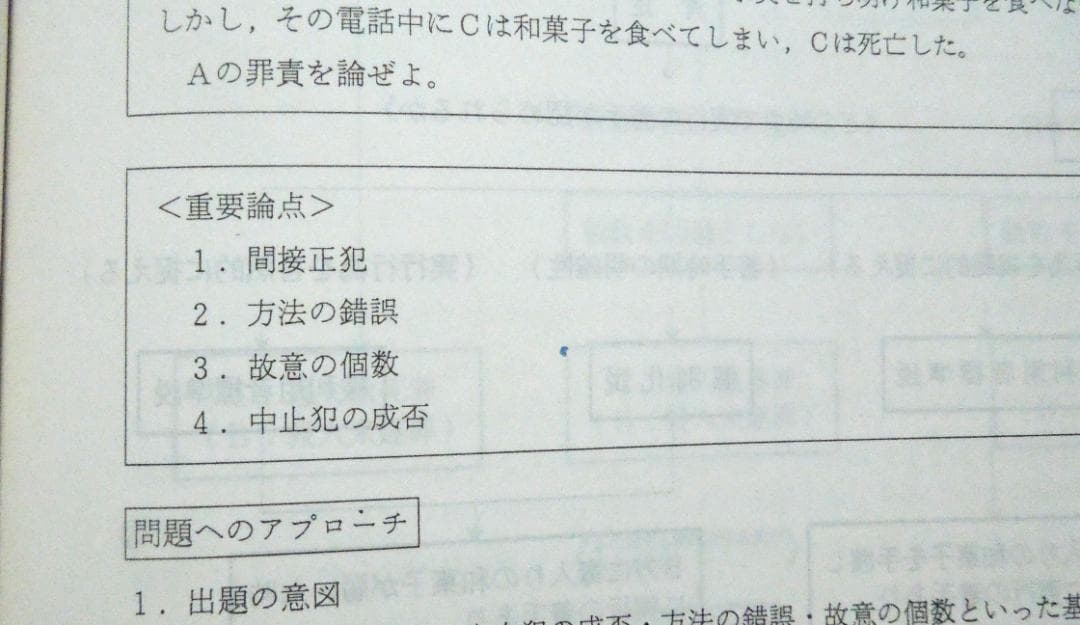 司法試験　論文講座　刑法問題集　１９８９年度　後期　合格者５００人時代の論文講座