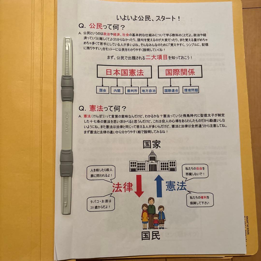 中学受験　サントップ　ゼロからはじめるシリーズ　地理・歴史・公民