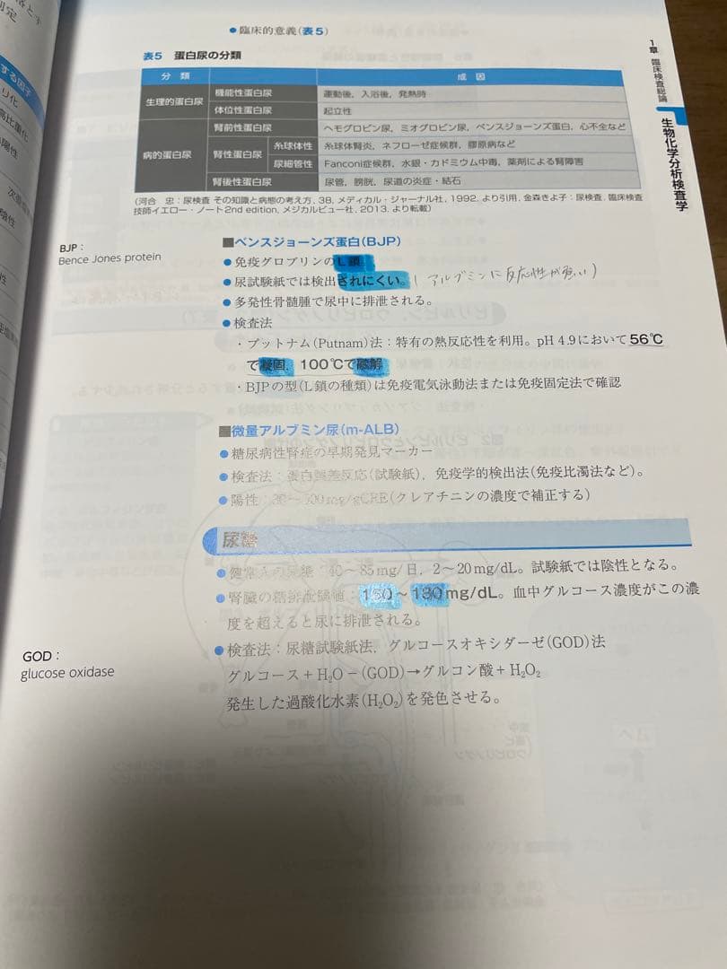臨床検査技師 ブルーノート・イエローノート 3版セット