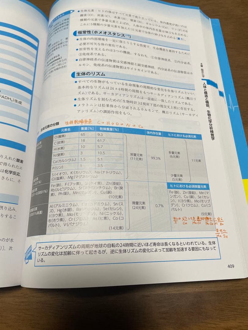 臨床検査技師 ブルーノート・イエローノート 3版セット
