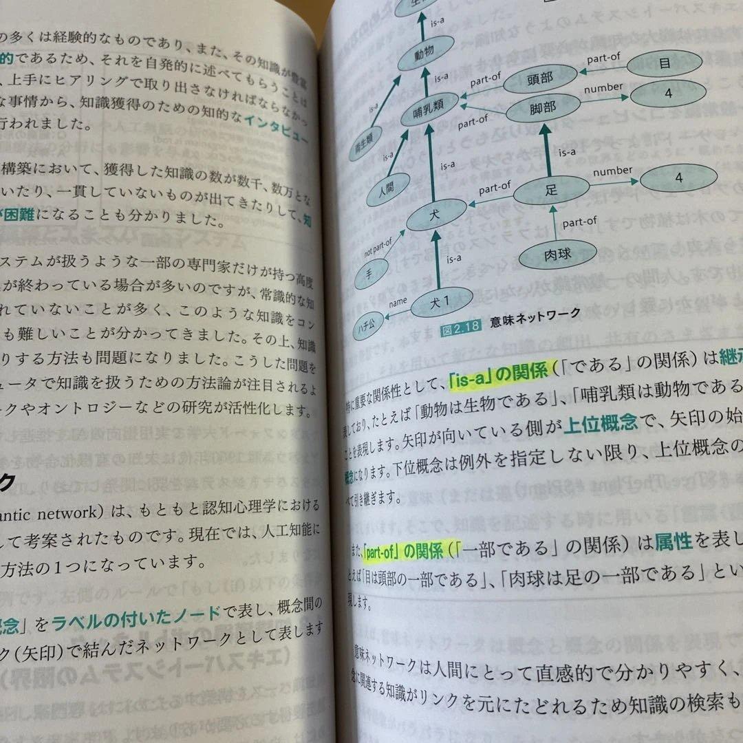 G検定(ジェネラリスト)公式テキスト 第3版　他４冊セット