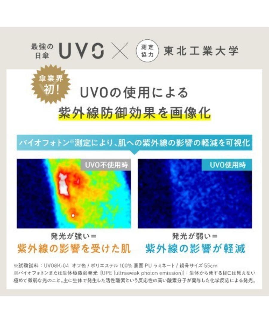 折りたたみ傘 完全遮光100% 「UVO（ウーボ）」 2段折りたたみ Wpc.