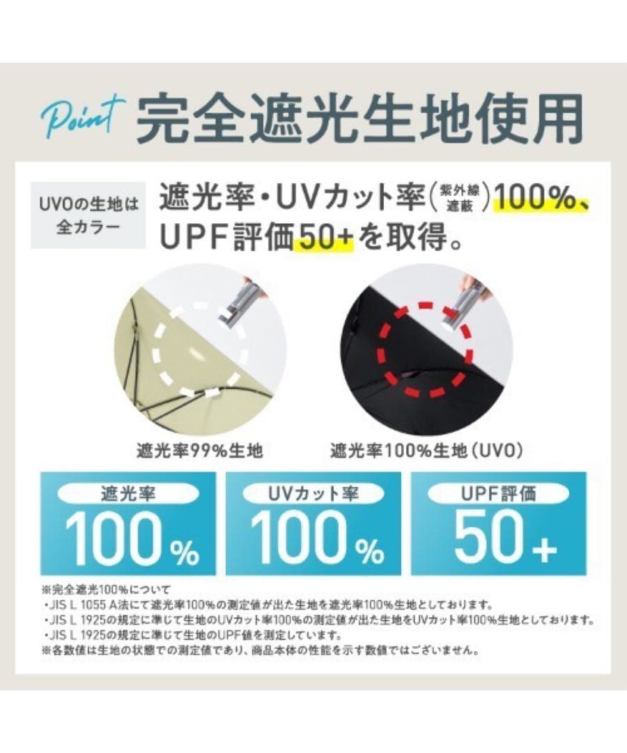 折りたたみ傘 完全遮光100% 「UVO（ウーボ）」 2段折りたたみ Wpc.