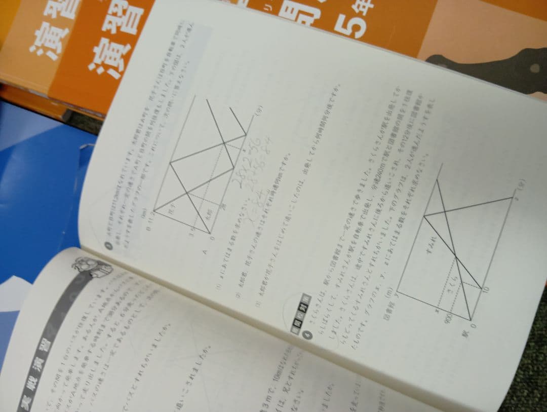 四谷大塚５年予習シリーズ国算理社/演習/漢字他　２０２３年度版　中古