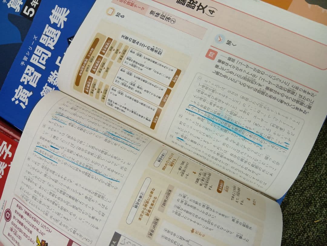 四谷大塚５年予習シリーズ国算理社/演習/漢字他　２０２３年度版　中古
