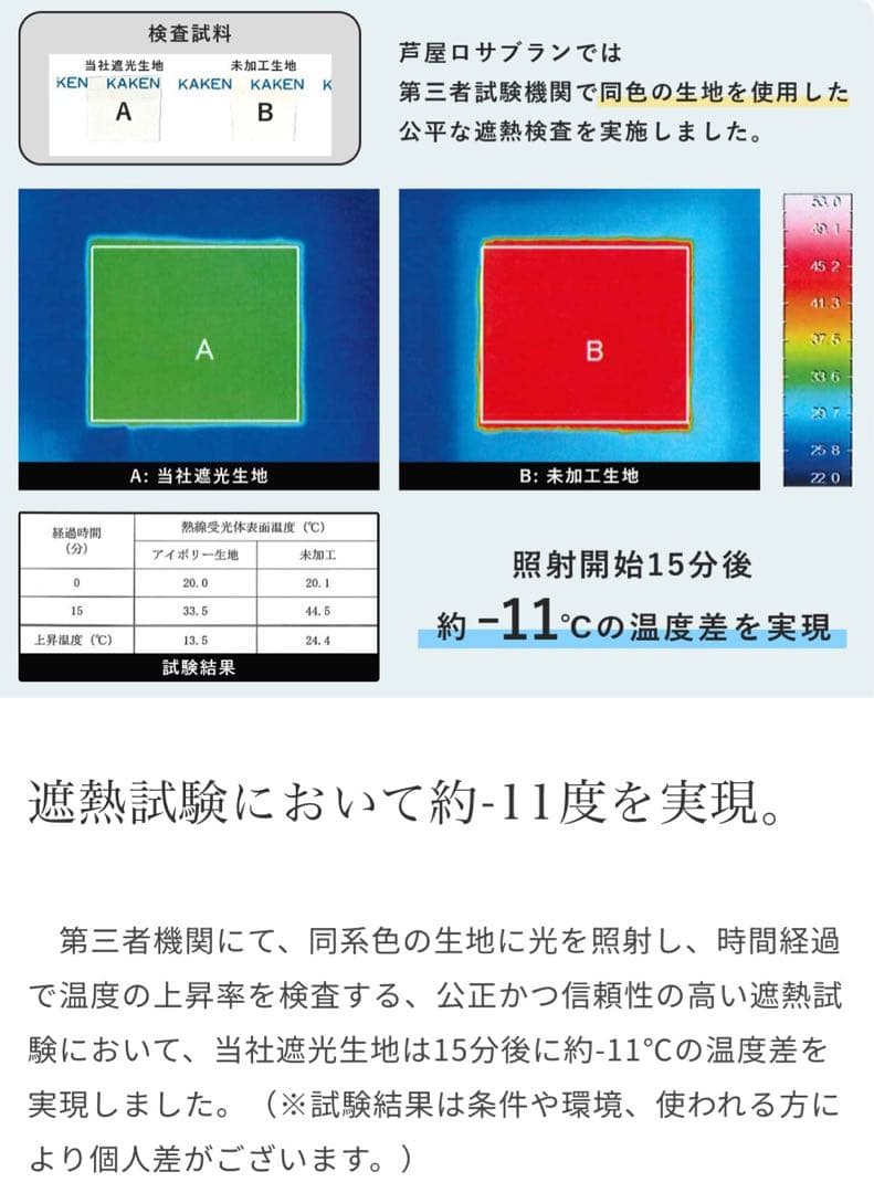芦屋ロサブラン　3段折り畳み日傘