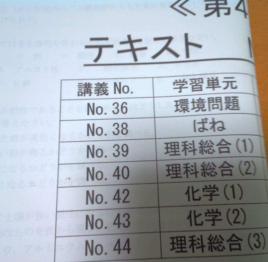 希学園小５ 最高レベル演習 理科 【第1〜第4分冊の４冊セット】