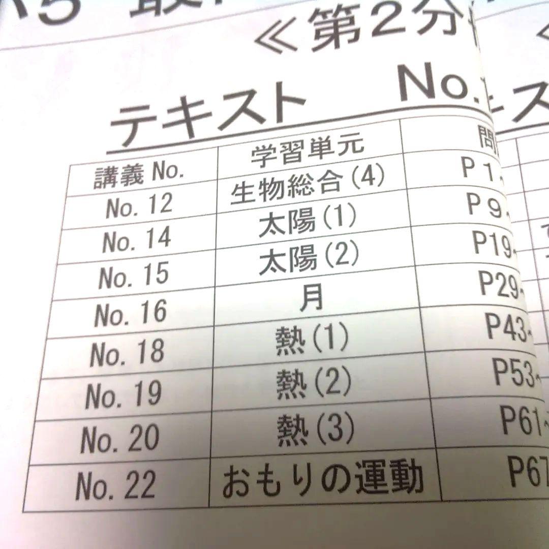 希学園小５ 最高レベル演習 理科 【第1〜第4分冊の４冊セット】