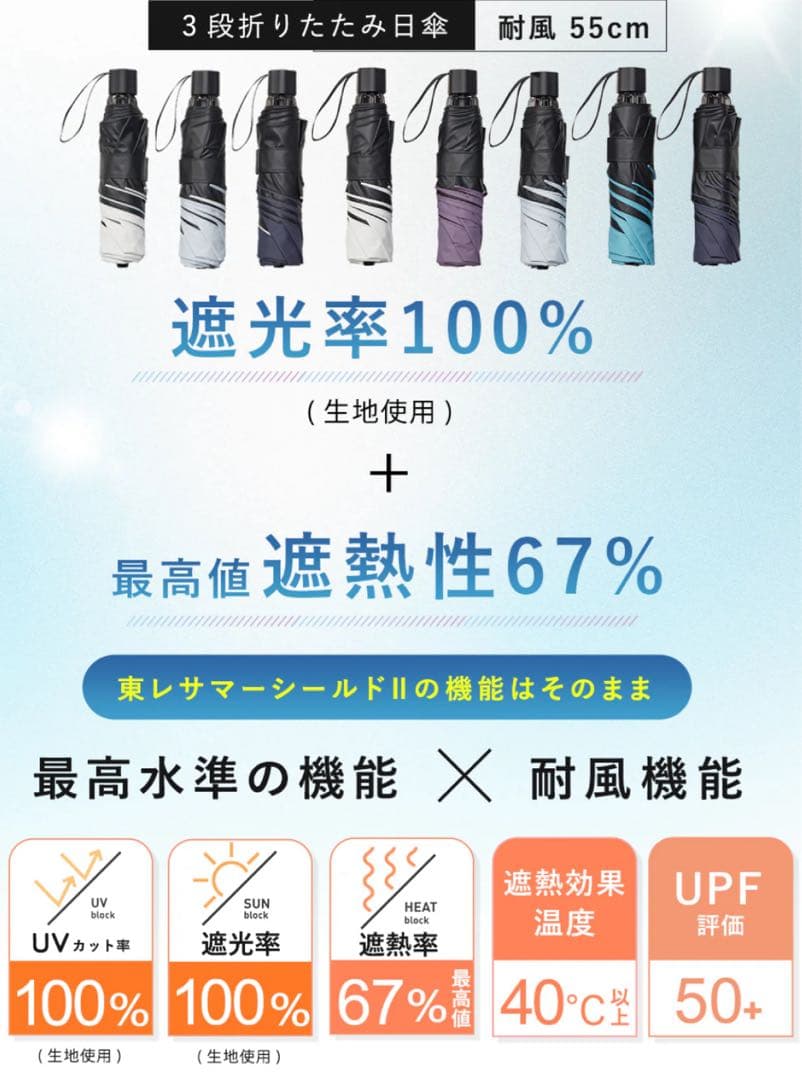 週末限定価格cokage+ active 耐風 日傘 パウダーブルー 切り継ぎ