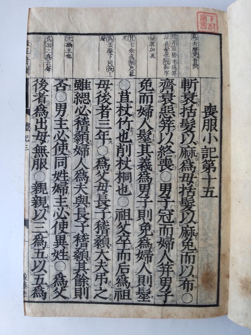 礼記 改正音訓 禮記 再刻後藤點 元 亨 利 貞 全四冊 安政2年 古本 和本