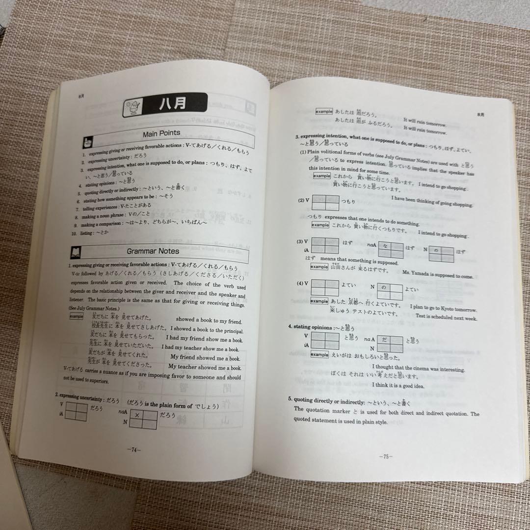 AFSの　留学中の高校生の日本語 12か月 練習帳➕漢字練習帳➕指導の手引き