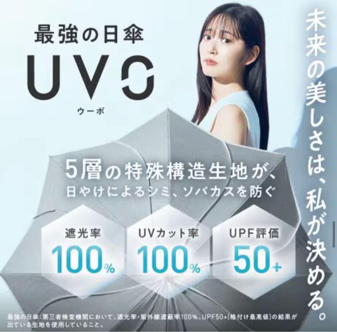 【新品未使用】Wpc. 日傘 (ブラック) 2way 完全遮光