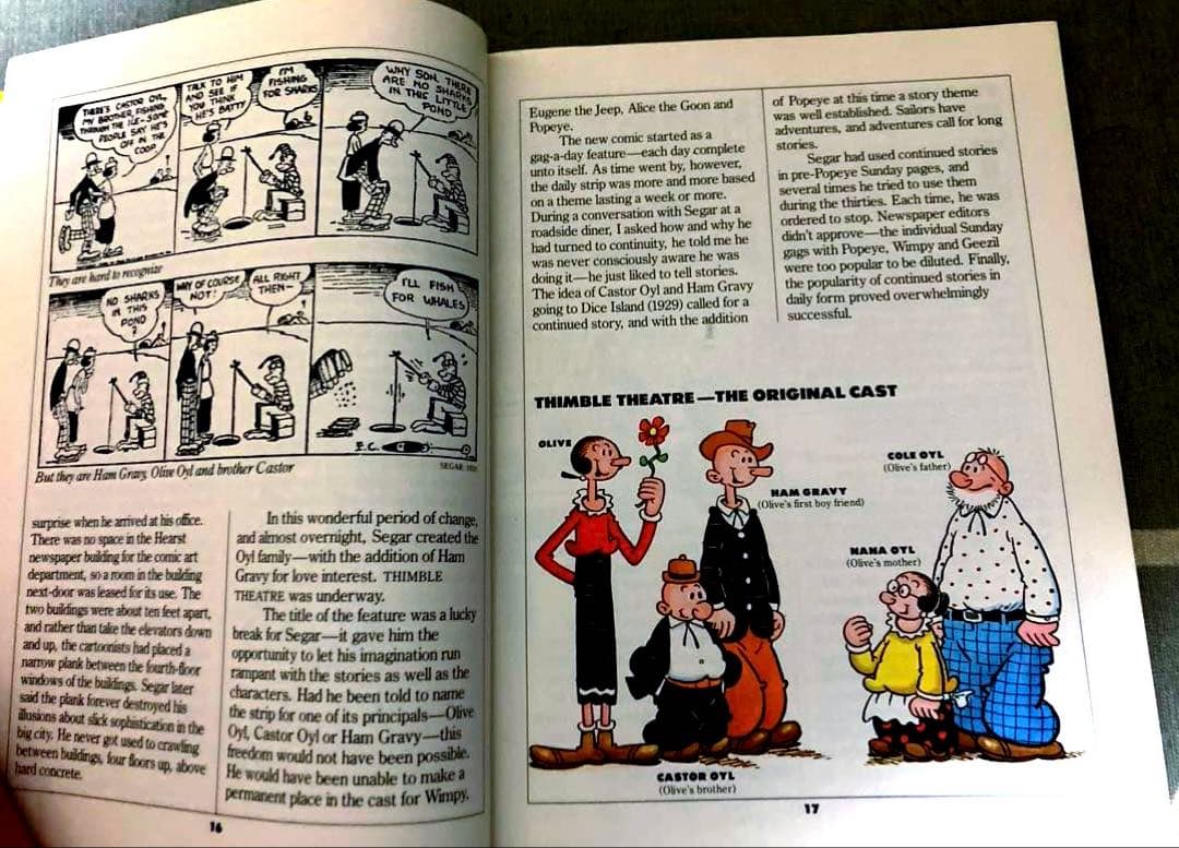 1979年Popeye: The First Fifty Years