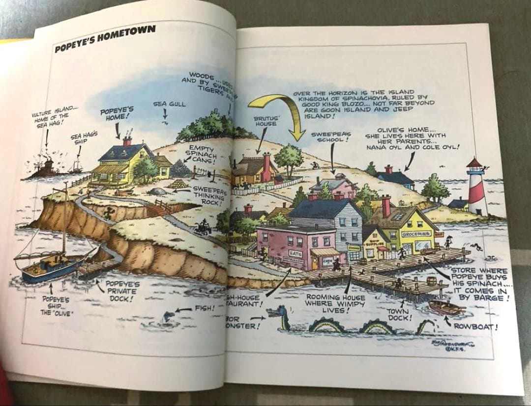 1979年Popeye: The First Fifty Years
