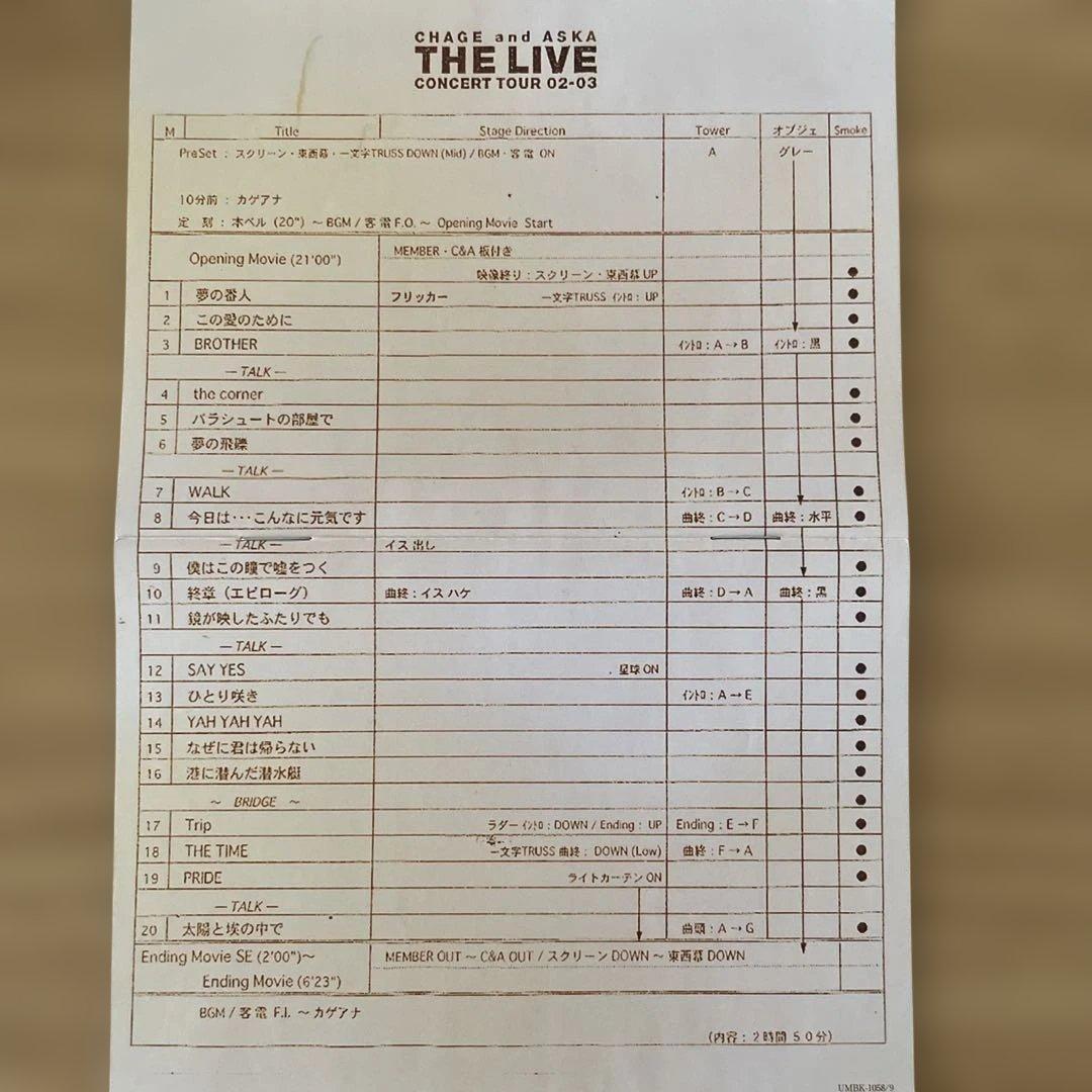 CHAGE and ASKA/THE LIVE 千年夜一夜ライヴ　セット