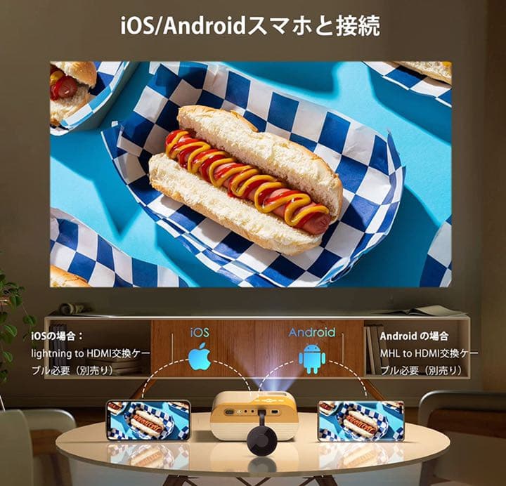 新品未開封！小型プロジェクター 超小型 8000LM リアル1080P