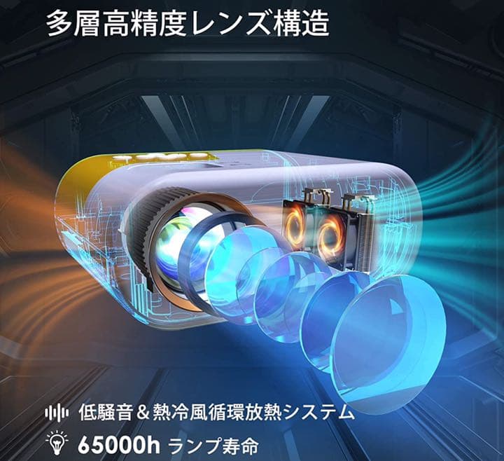 新品未開封！小型プロジェクター 超小型 8000LM リアル1080P