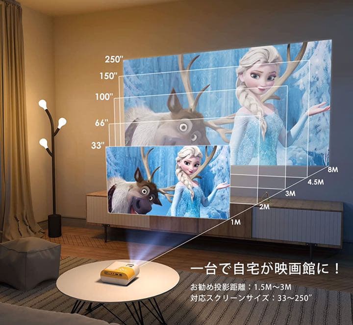新品未開封！小型プロジェクター 超小型 8000LM リアル1080P