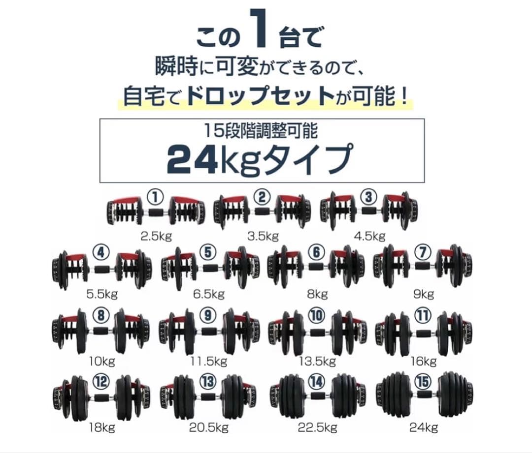 【チュン太郎】可変式ダンベル　24Kg ②