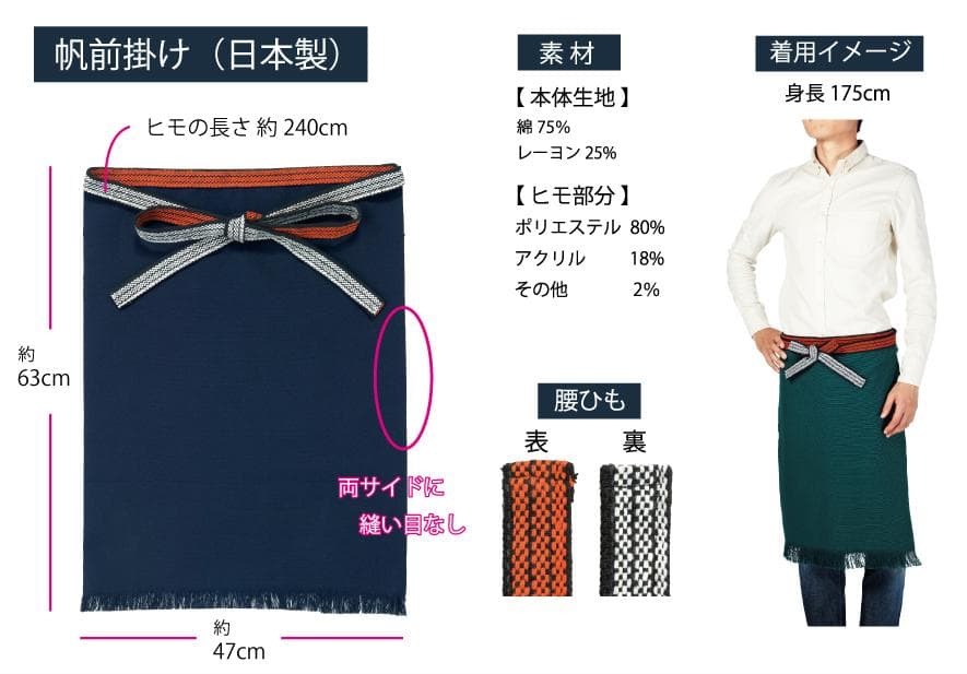 ATRT　特注　日本製 帆 前掛け 5枚