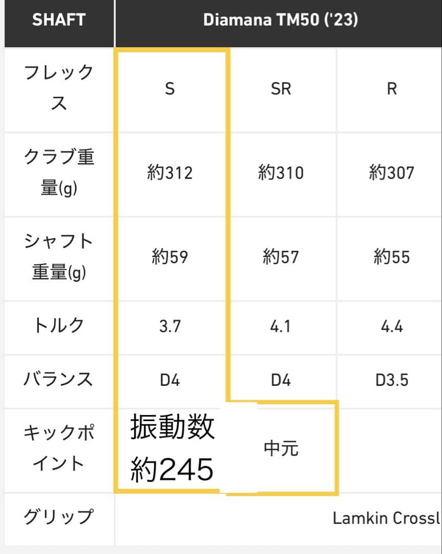 ステルス2プラスDW純正シャフトTM50S 45.75