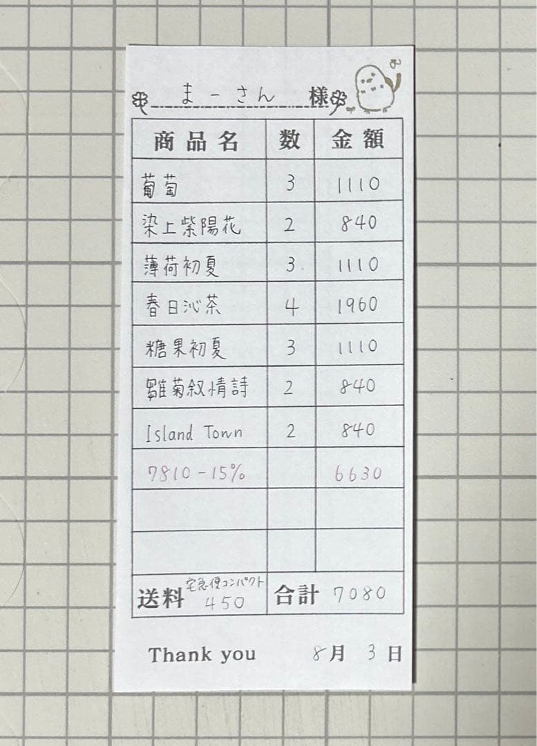 まーさんページ☆