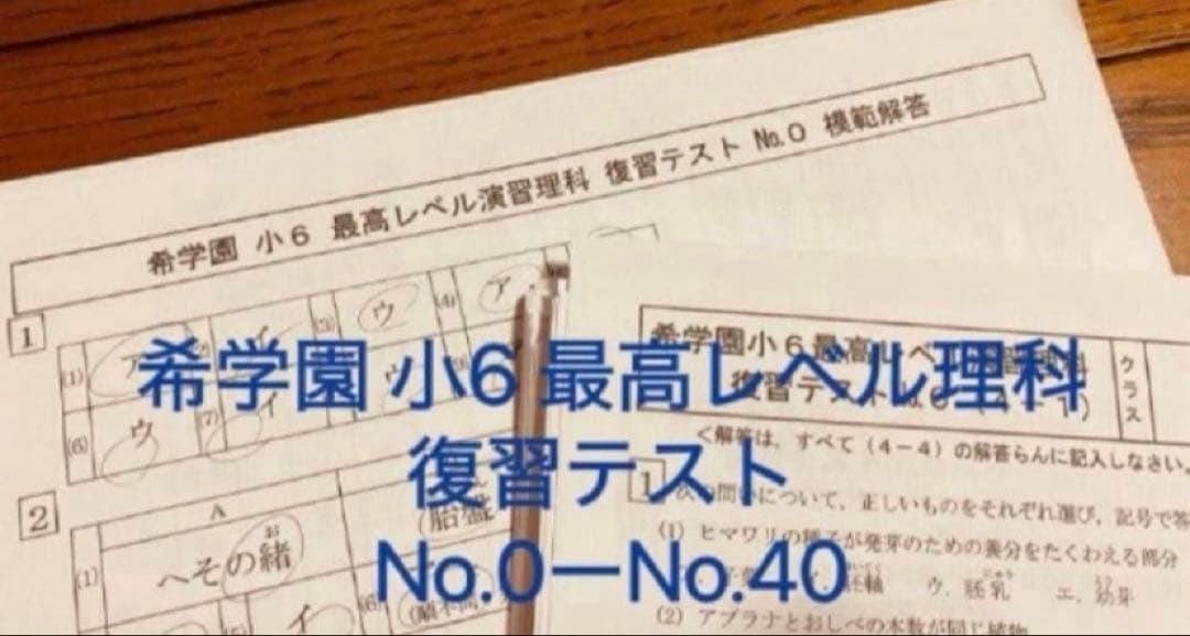 希学園 小6 最高レベル理科 復習テスト No.0 - No.40