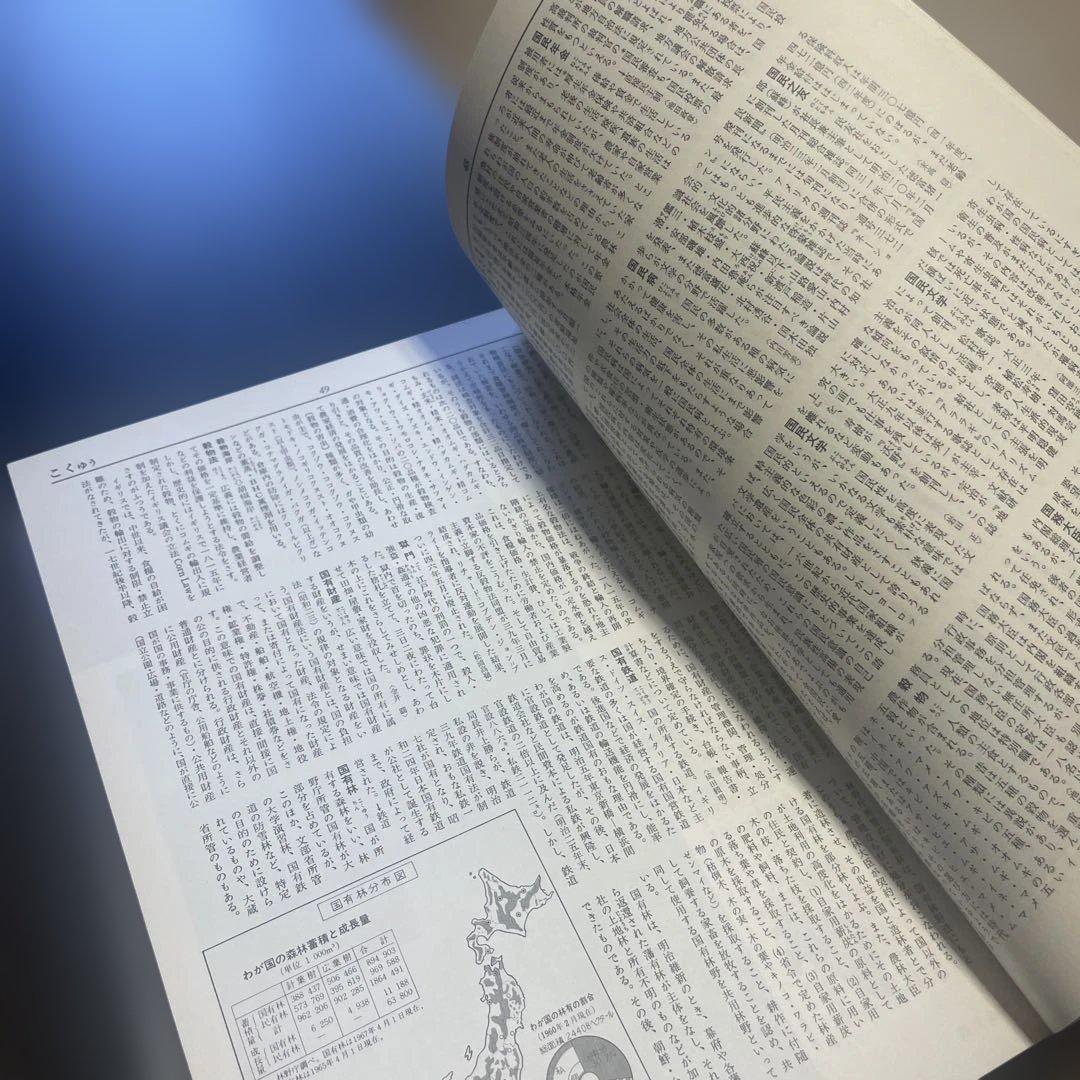 日本百科大事典　14冊