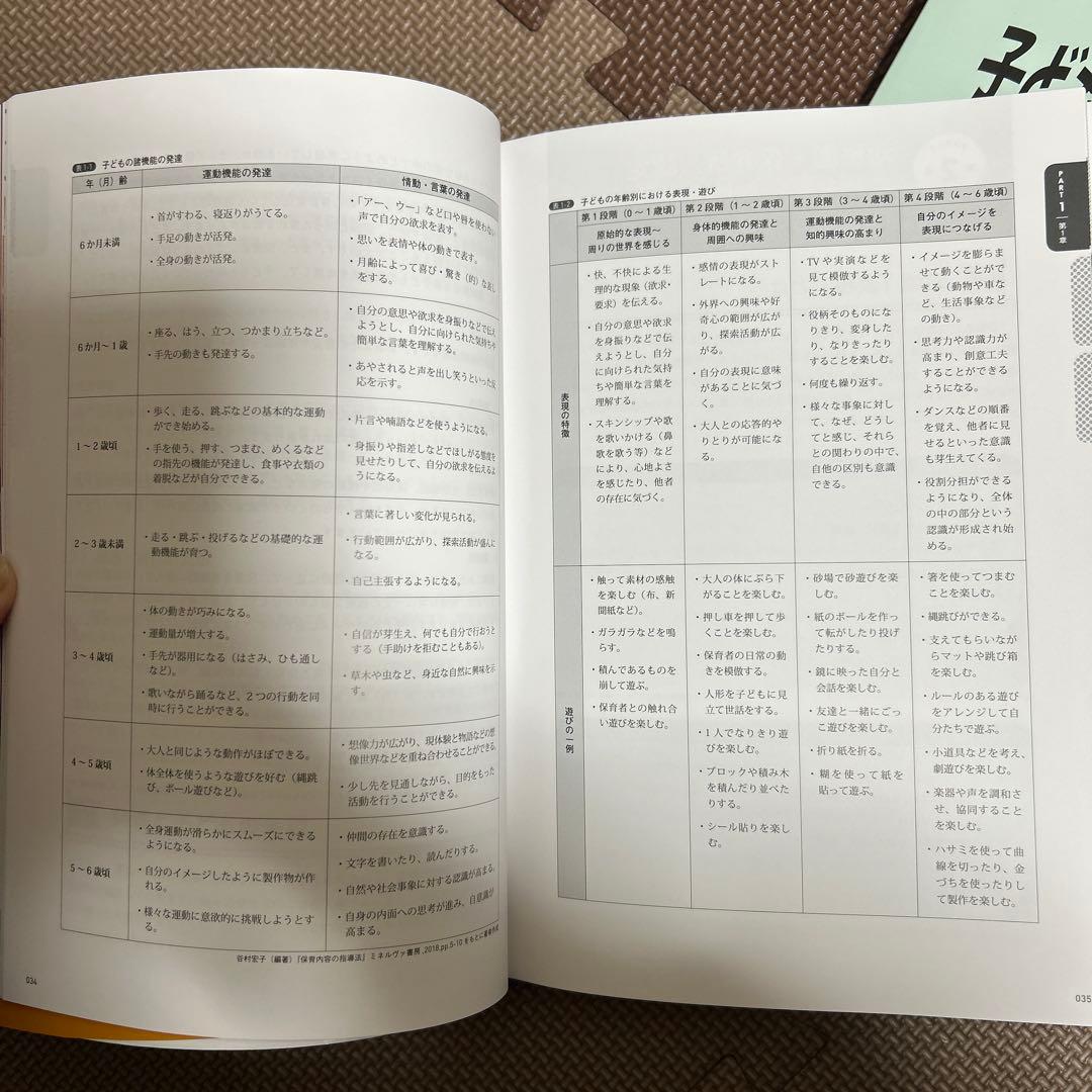 表現指導法と子ども理解の参考書