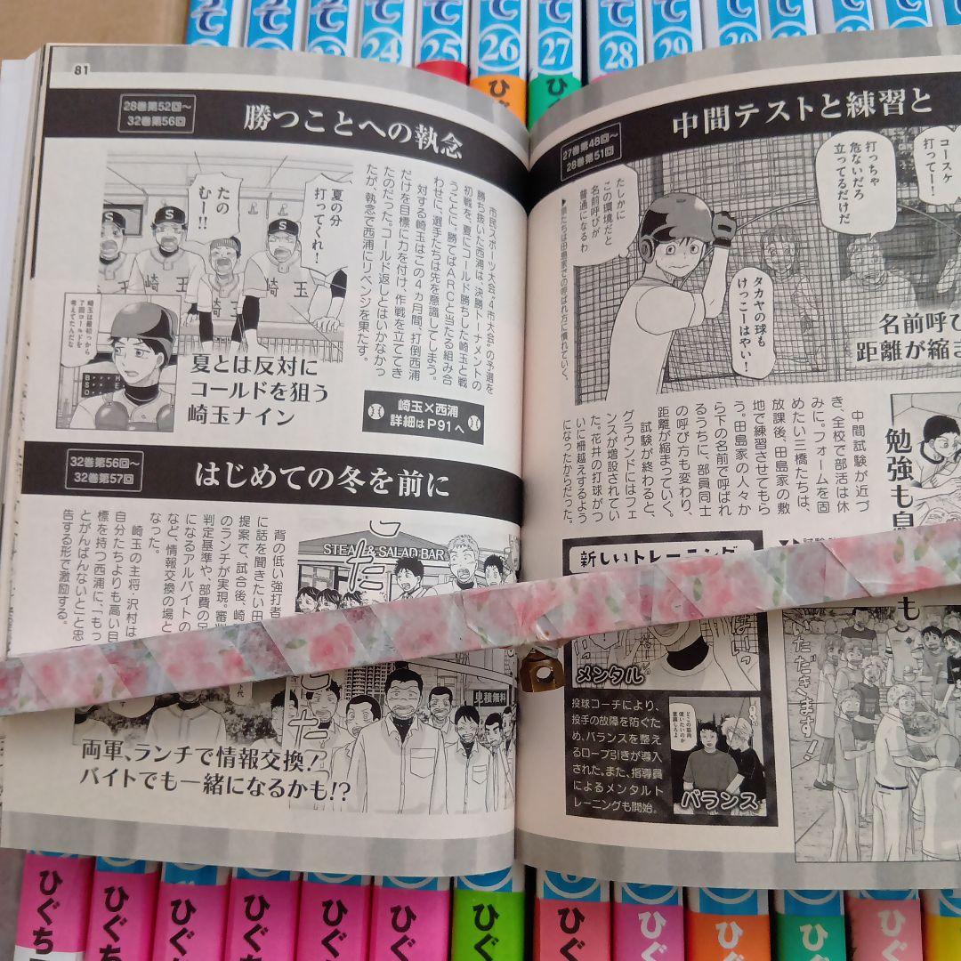 おおきく振りかぶって1〜35巻とガイド
