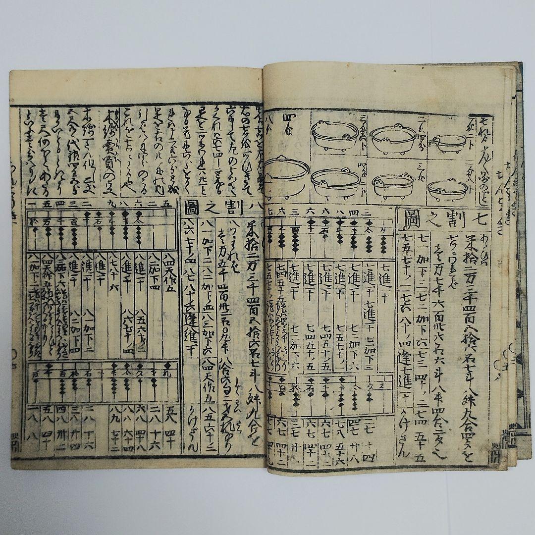 江戸期 和本『重宝塵劫記』永久堂蔵版｜ねずみ算・盗人算・継子立て｜クイズの原点