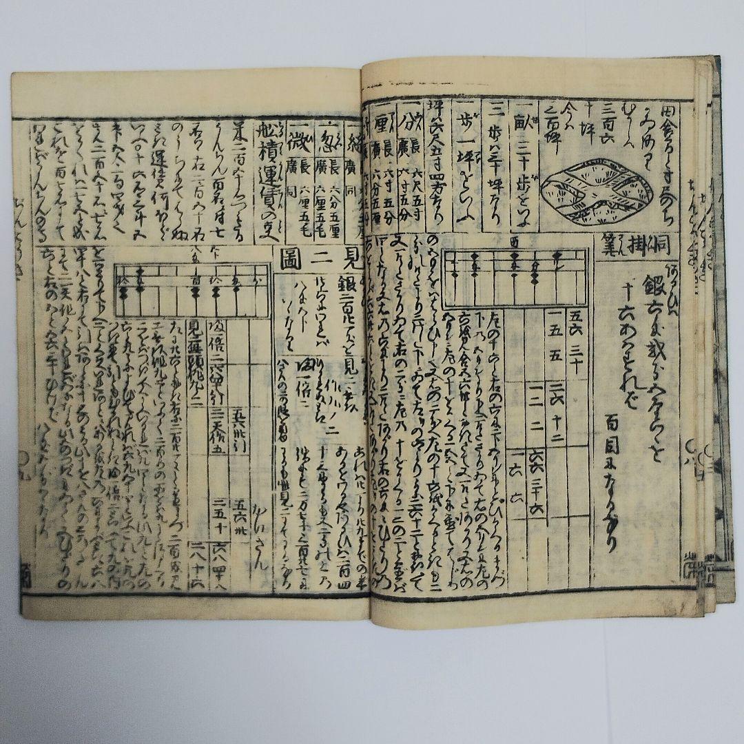 江戸期 和本『重宝塵劫記』永久堂蔵版｜ねずみ算・盗人算・継子立て｜クイズの原点