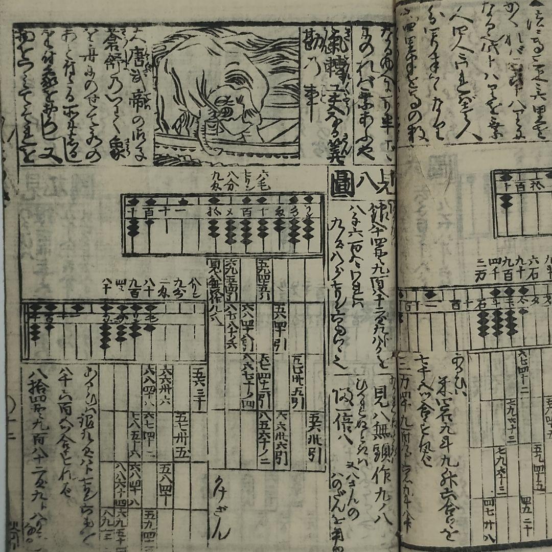 江戸期 和本『重宝塵劫記』永久堂蔵版｜ねずみ算・盗人算・継子立て｜クイズの原点
