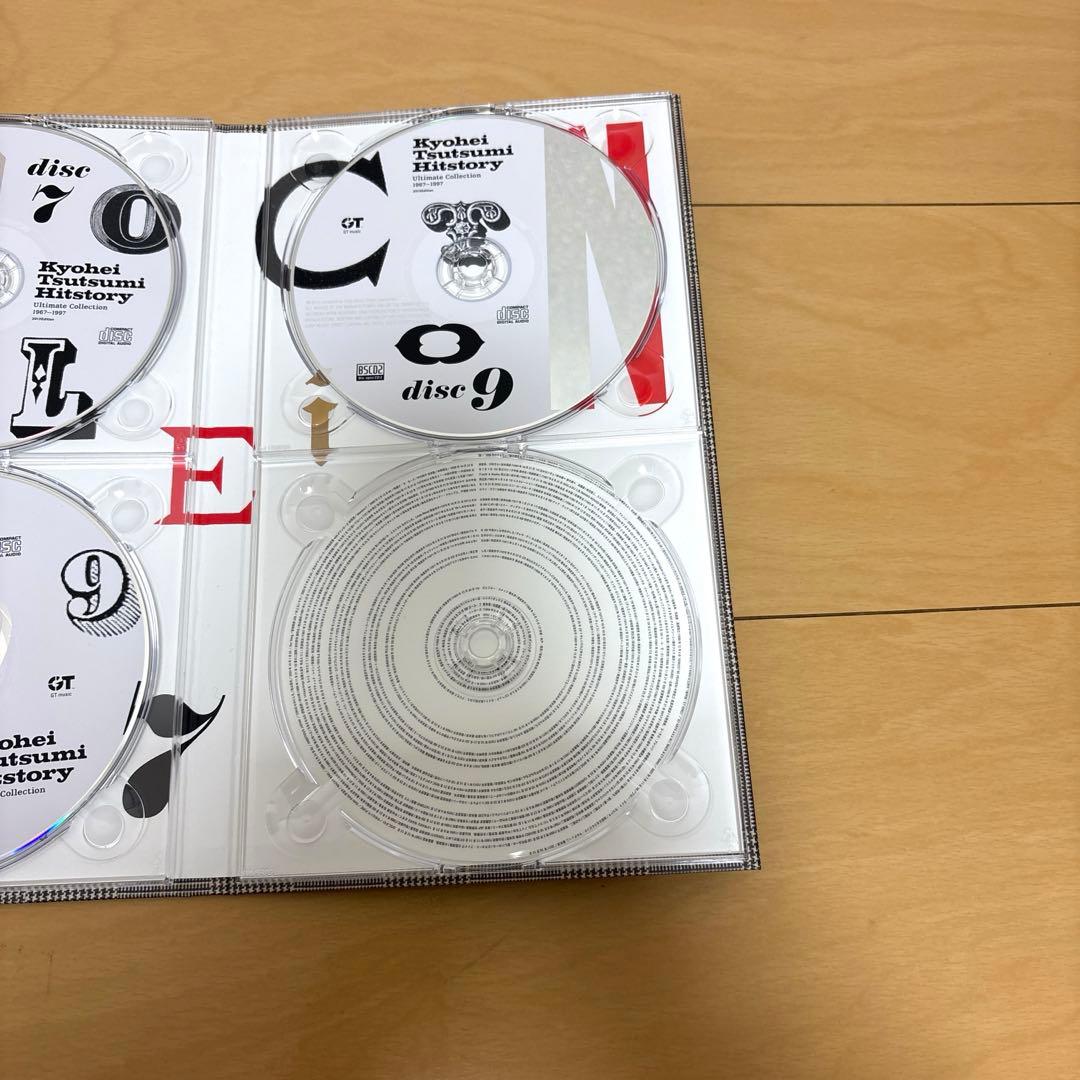 Kyohei Tsutsumi Hitstory コレクション