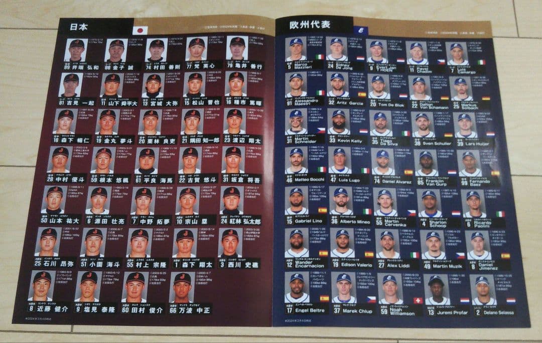 侍ジャパン レプリカ ユニフォーム(ホーム) 森下翔太選手