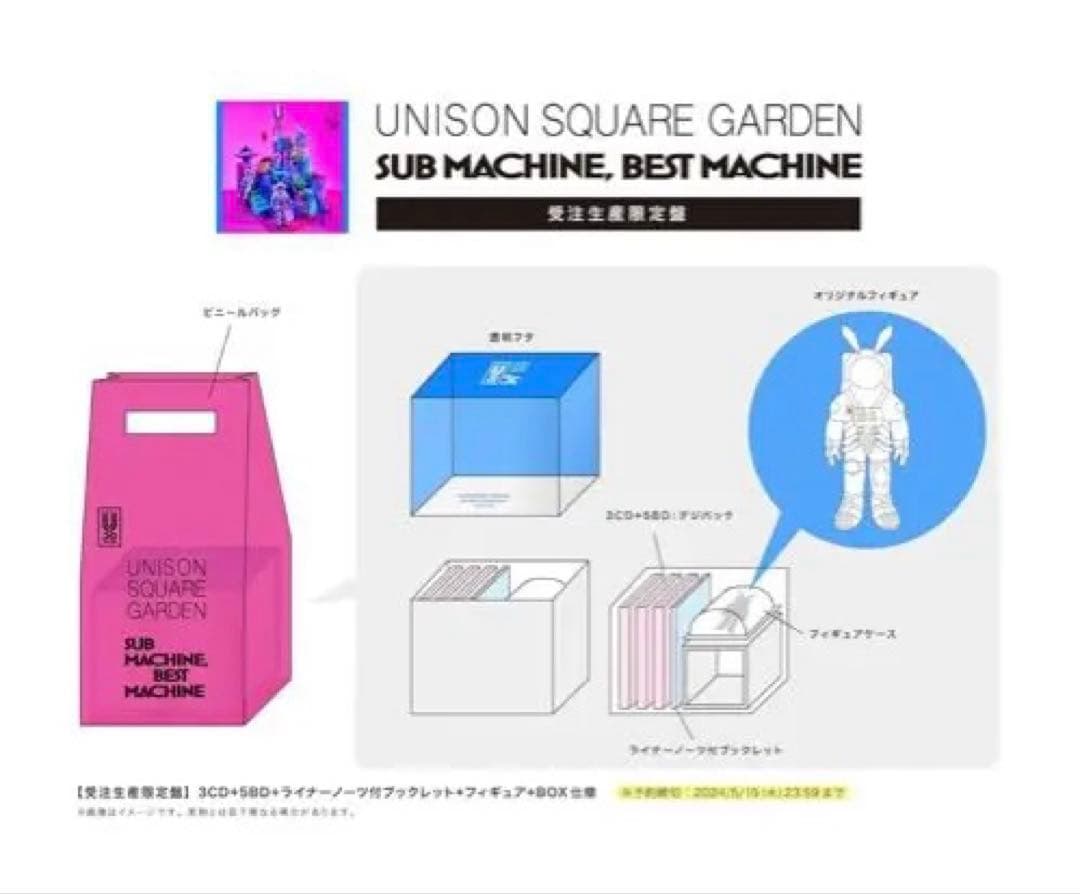 UNISON SQUARE GARDEN 20th受注生産限定盤