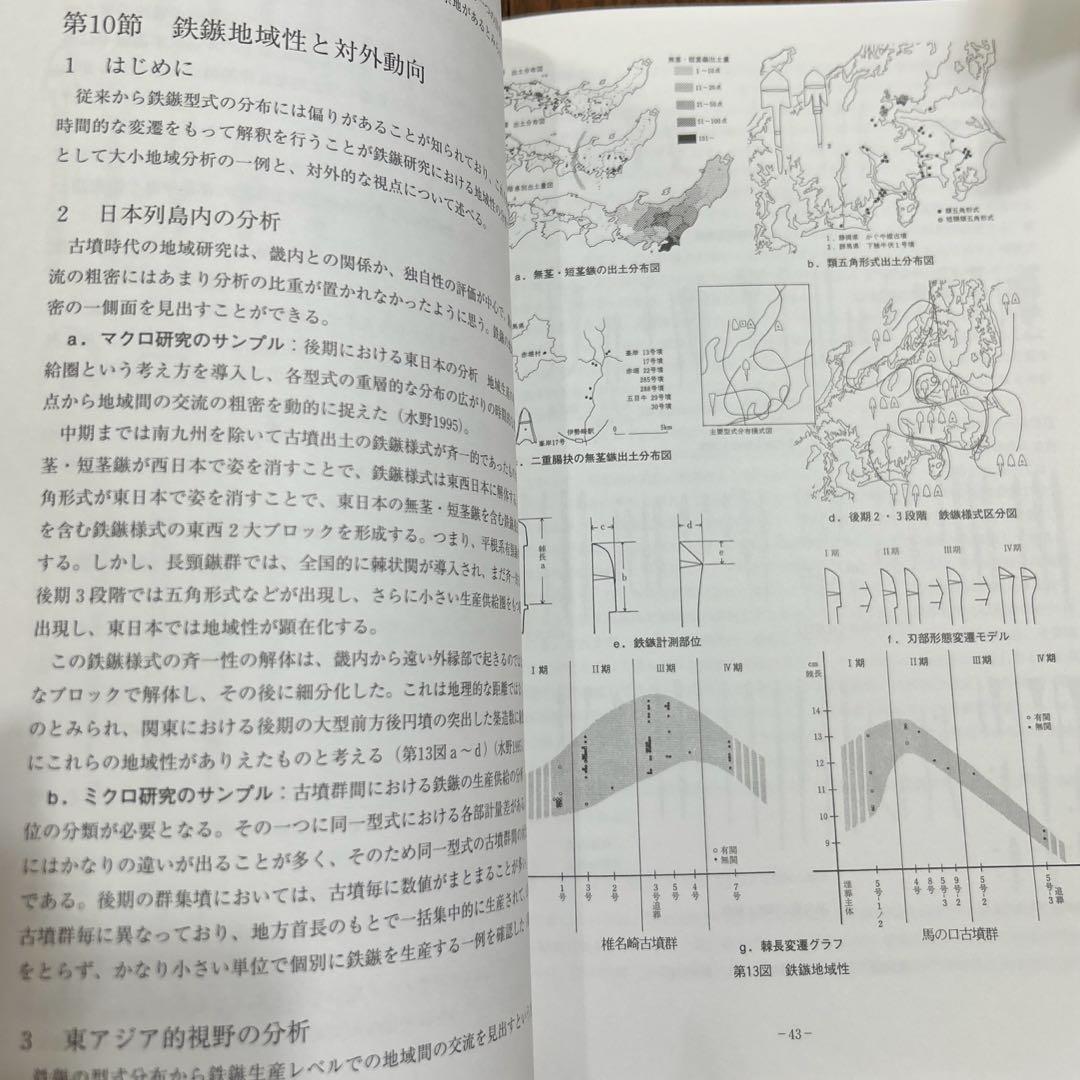 は*だ様 古墳時代鉄鏃の変遷にみる 儀仗的武装の基礎的研究(科研費研究成果報告書