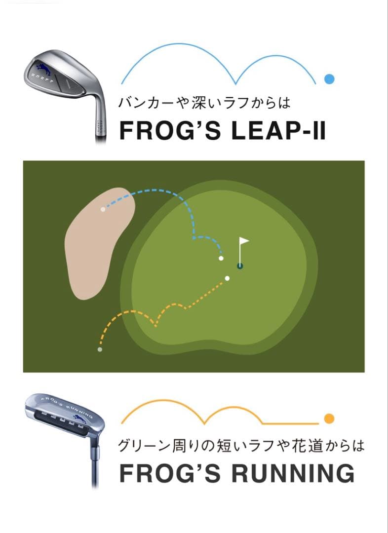 オノフONOFF フロッグウェッジ チッパー2本セット