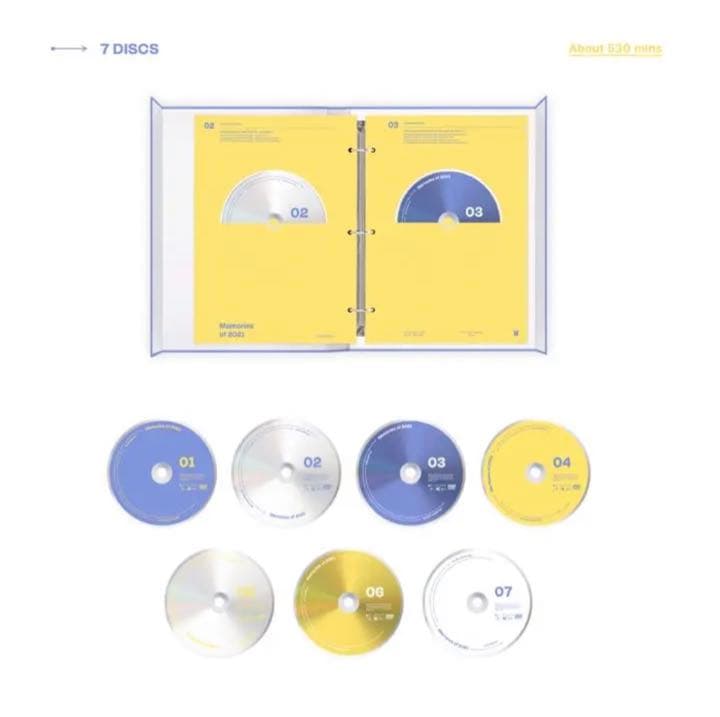 btsメモリーズ2021
