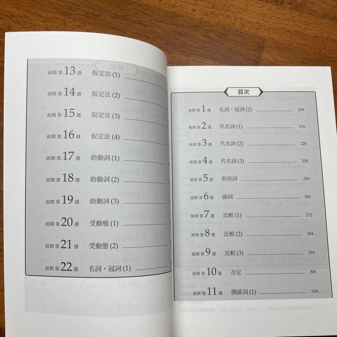 鉄緑英語　確認シリーズ　英文法